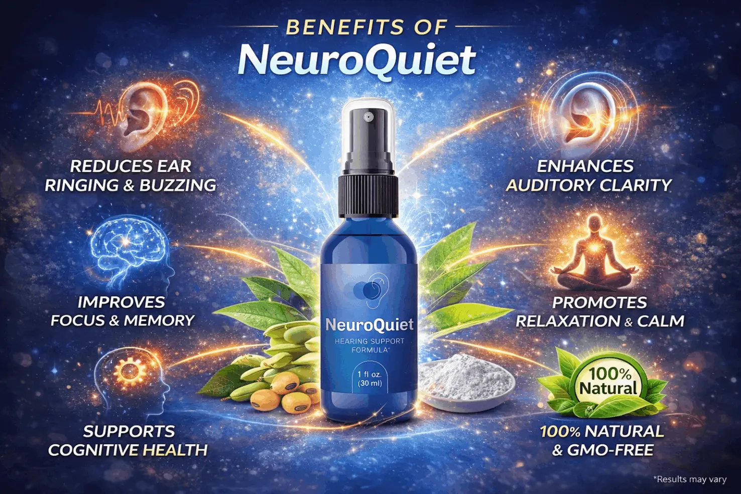 NeuroQuiet benefits